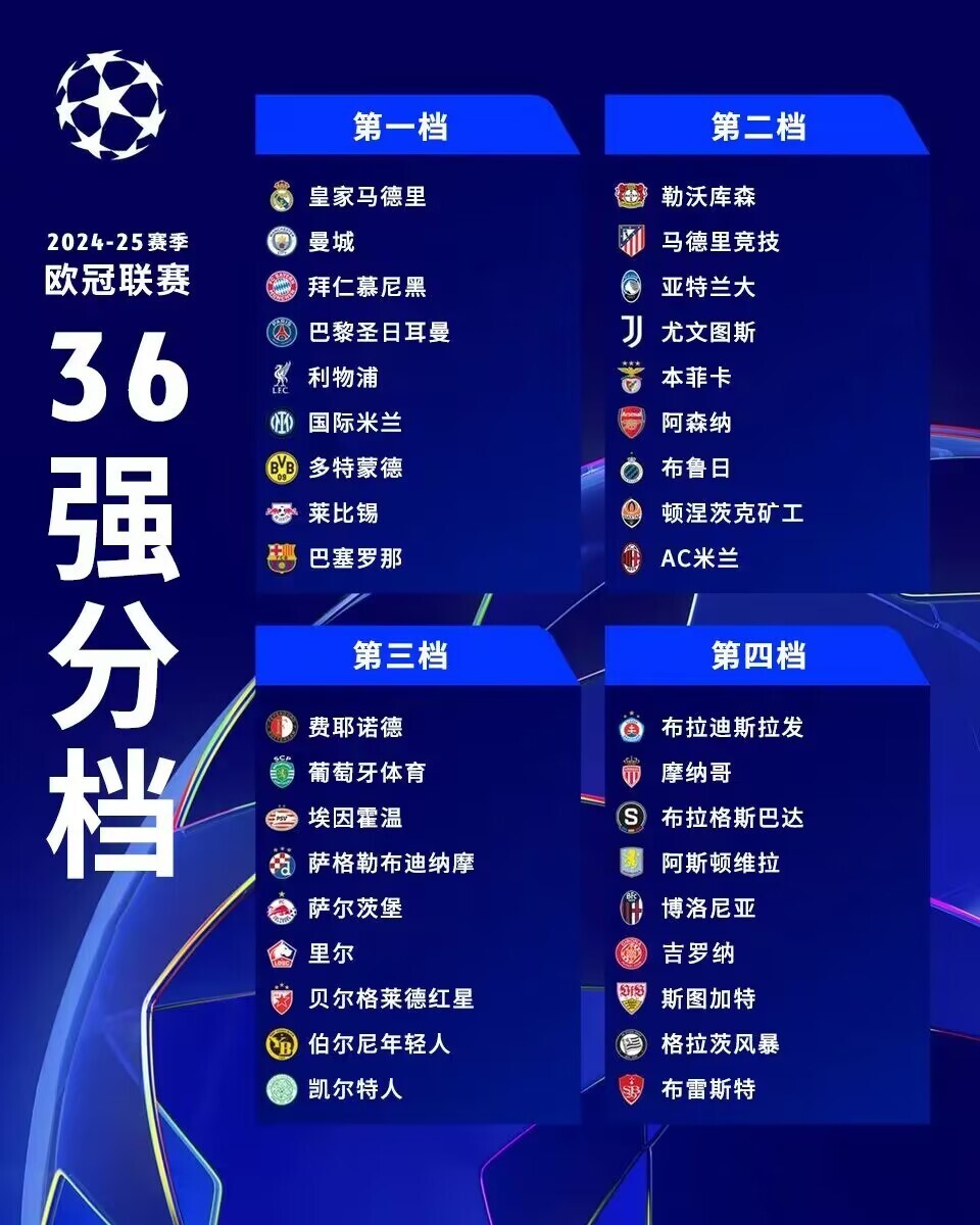 解析:皇马三战欧冠失利,晋级梦破的简单介绍 解析:皇马三战欧冠失利,晋级梦破的简单介绍